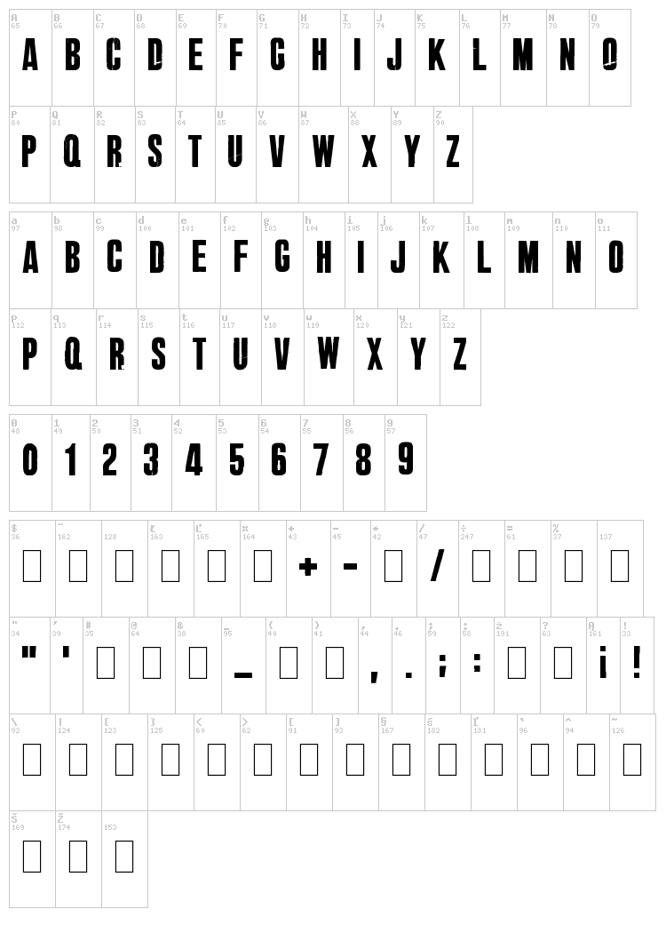 Big Brother font map
